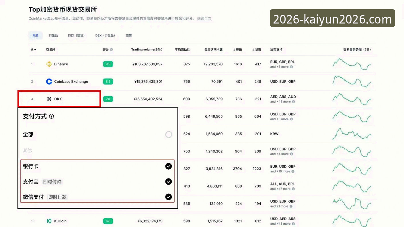 2026KAIYUN买球网注册全流程深度解析：如何选择正规平台与体育赛事投注APP